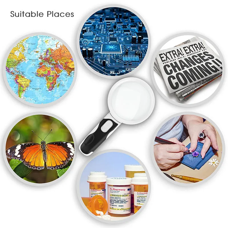 Handheld Optical Magnifying Glass Clear and Precision Lens