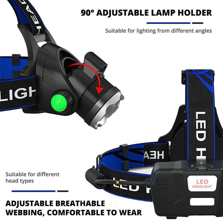 990,000LM Rechargeable LED Headlamp