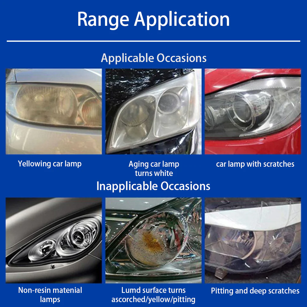 Car Headlight Repair Kit for Clear, Bright Lenses