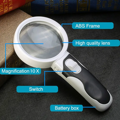 Handheld Optical Magnifying Glass Clear and Precision Lens