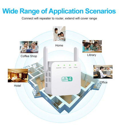 High-Power WiFi Signal Extender for Long Range Coverage
