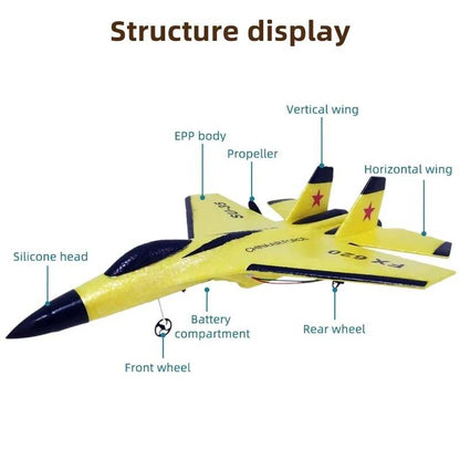 RC Airplanes for Beginners