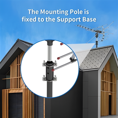 Extra Range 2025 Digital Outdoor HD TV Antenna with Full 360 Directional Motor Free HD Channels